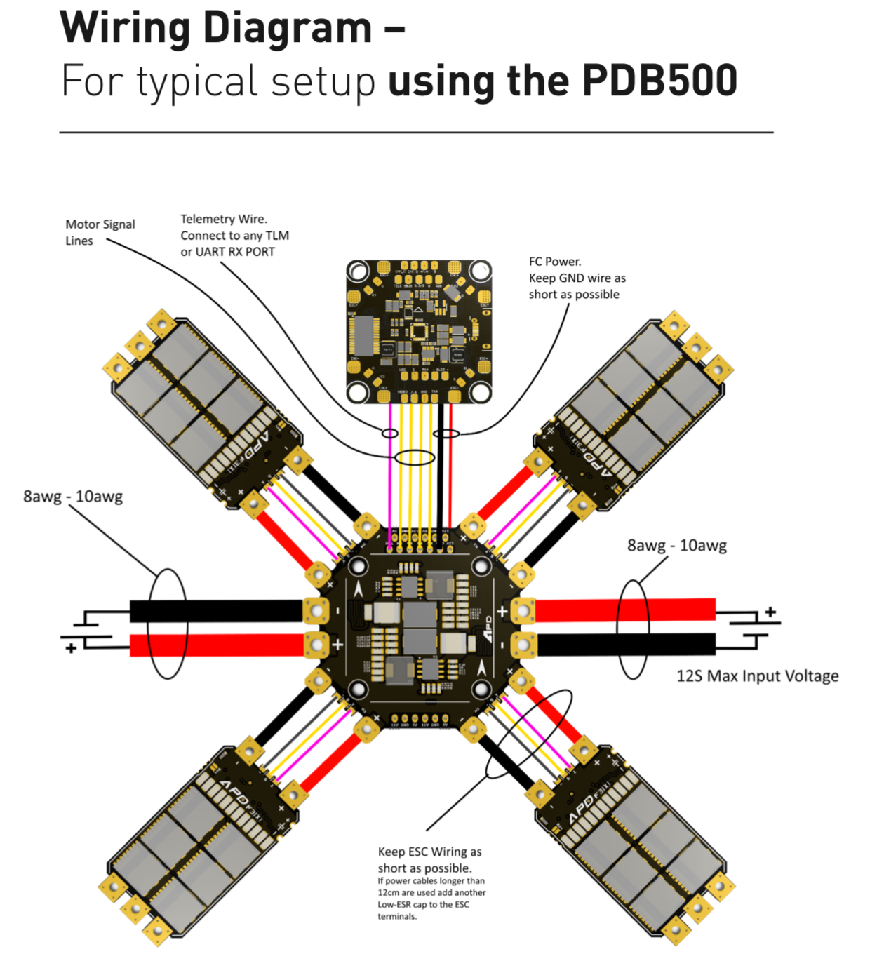 APD 500X Wiring Diagram 1