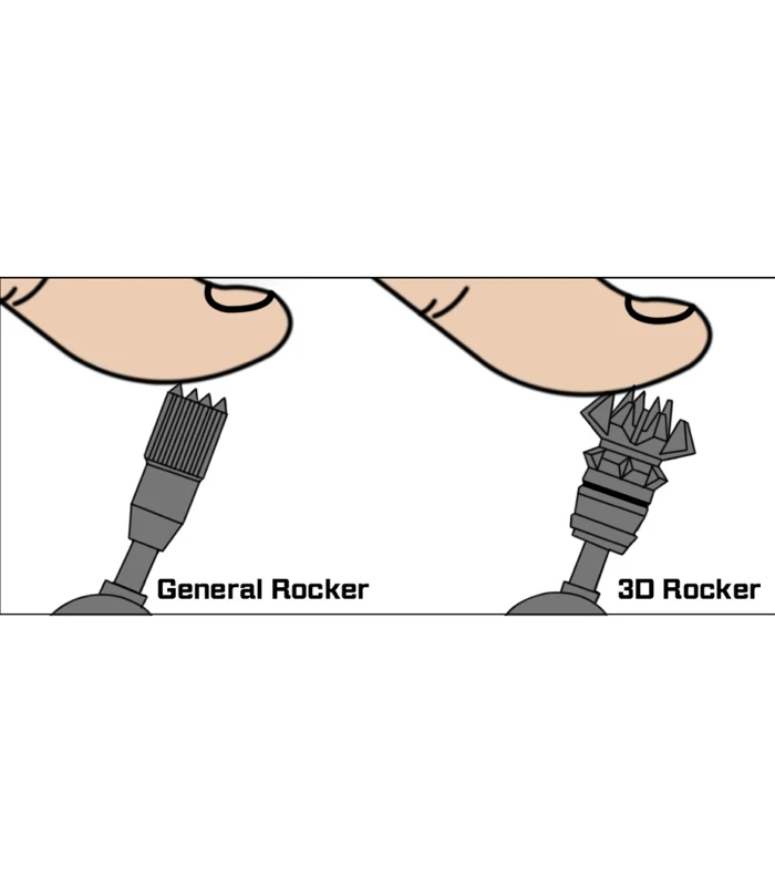 Jumper 3D Rocker