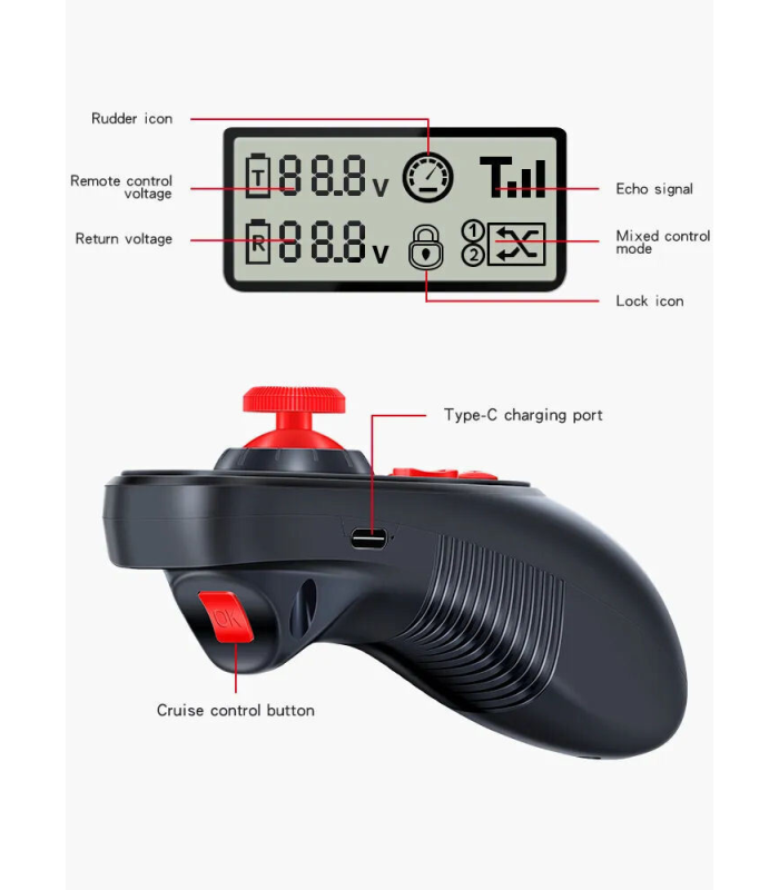 HotRC DS600 V3 One-handed 2.4GHz 6 Channel Radio Set - Image 2