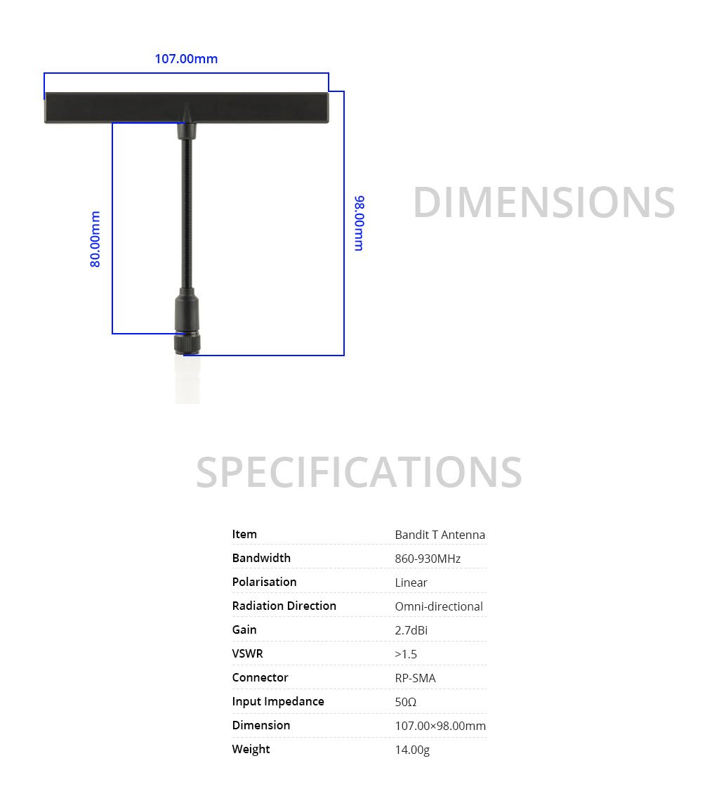 915Antenna Details 1
