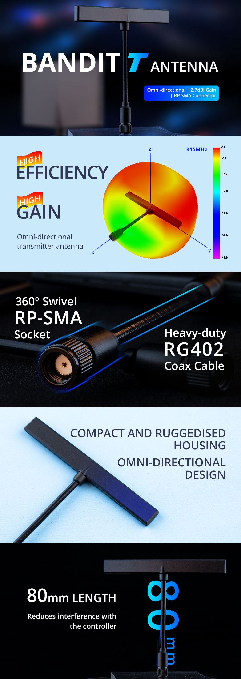 915Antenna Details 2