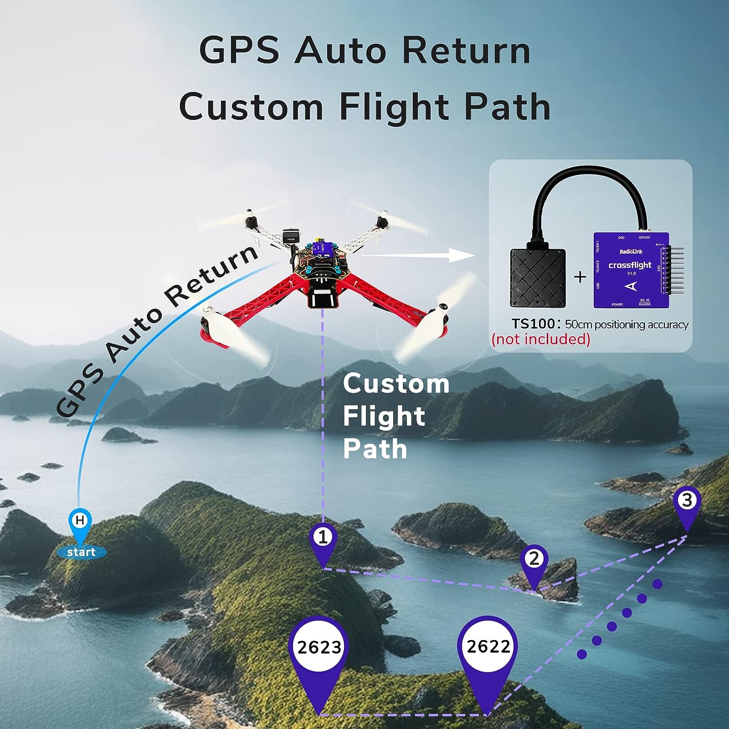 Crossflight C