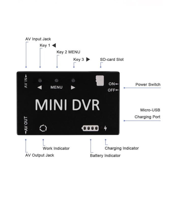 Mini Digital Video Recorder DVR for FPV Racing Drones - Image 3