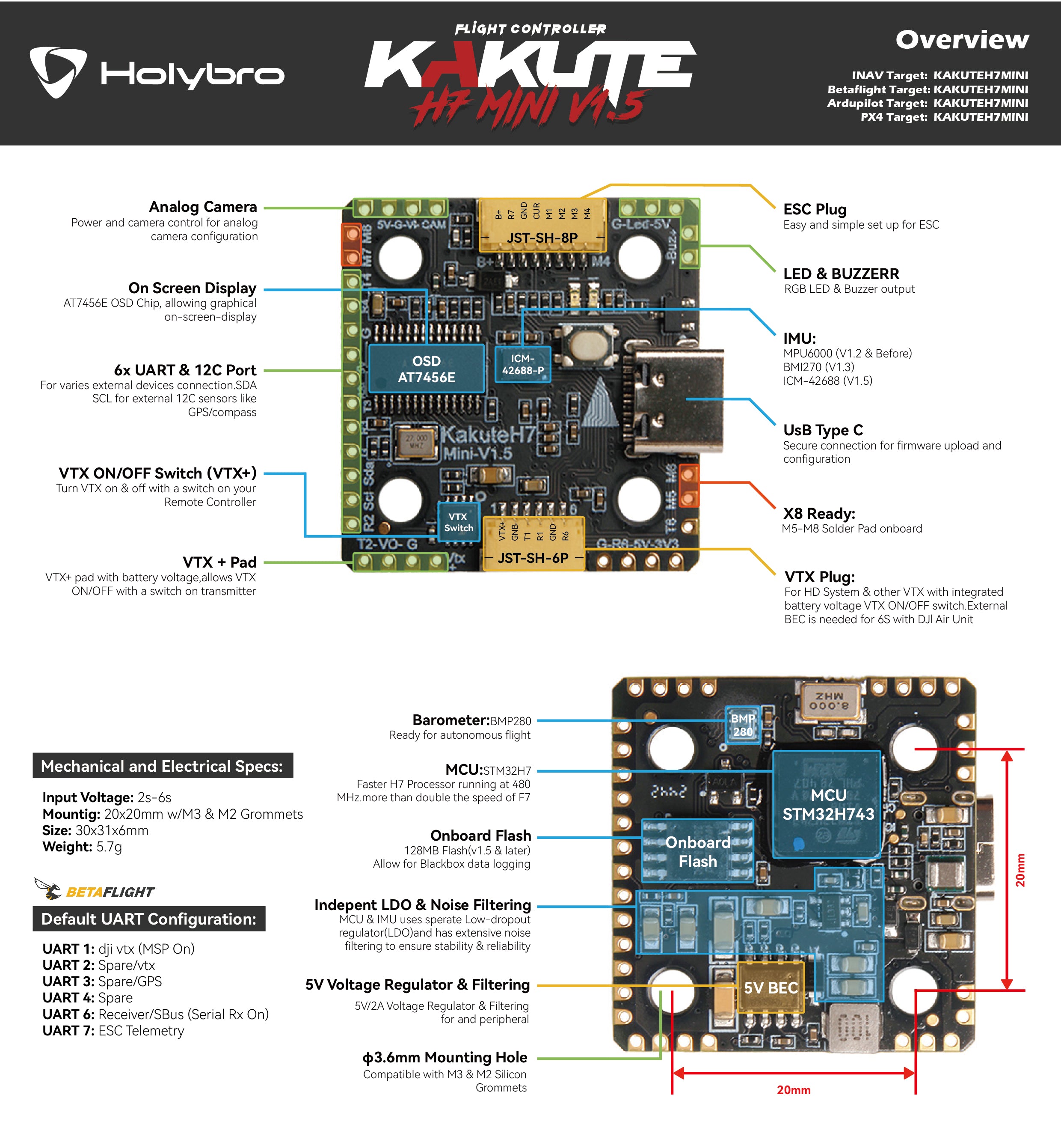 KAKUTE H7 MINI V1.5 Overview