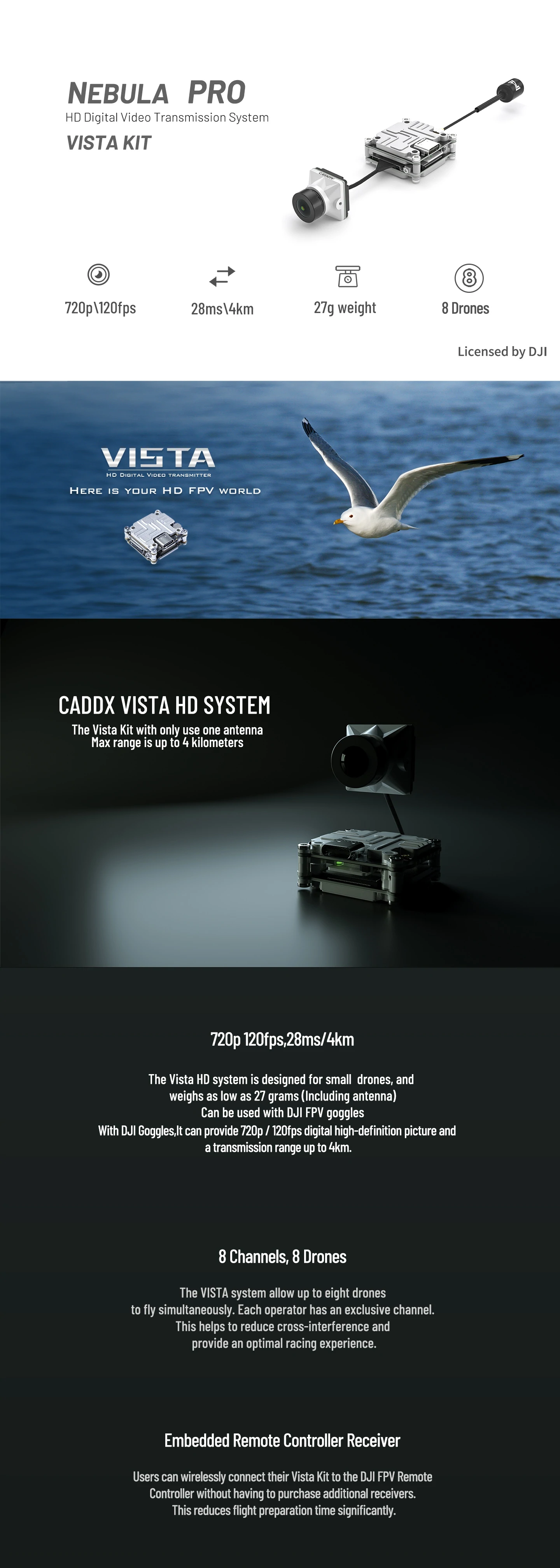 Nebula pro KIT A