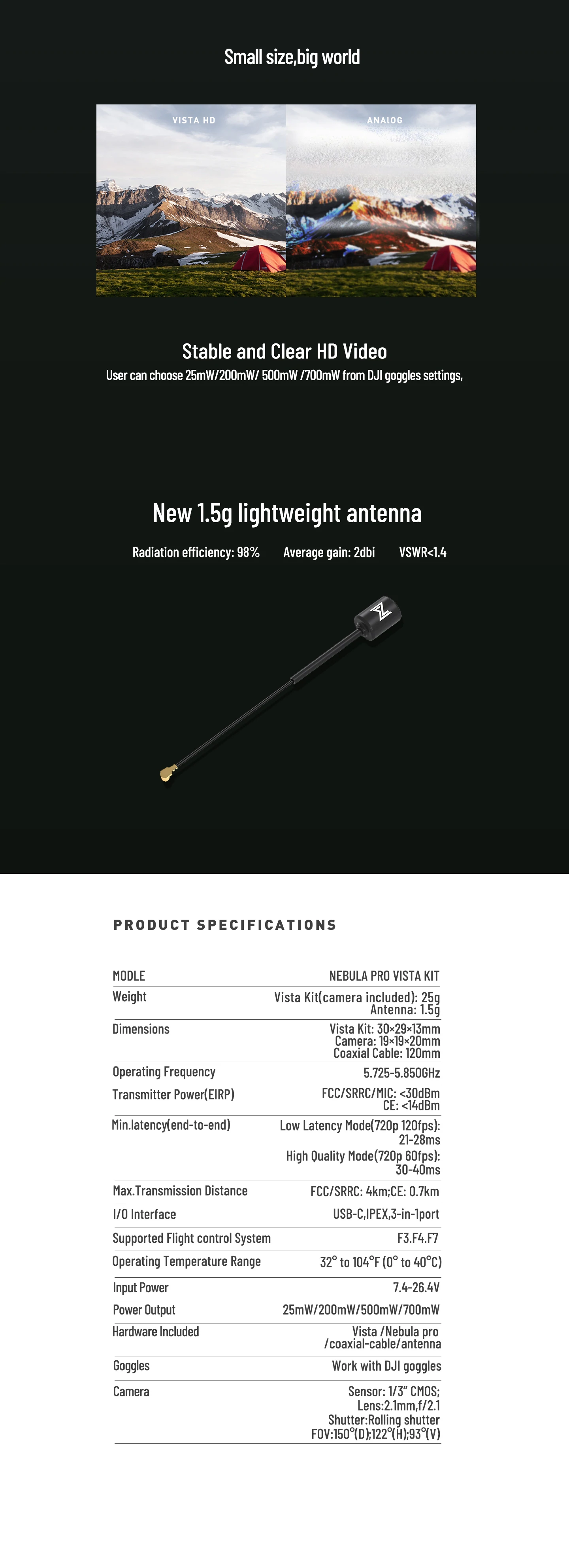 Nebula pro KIT B