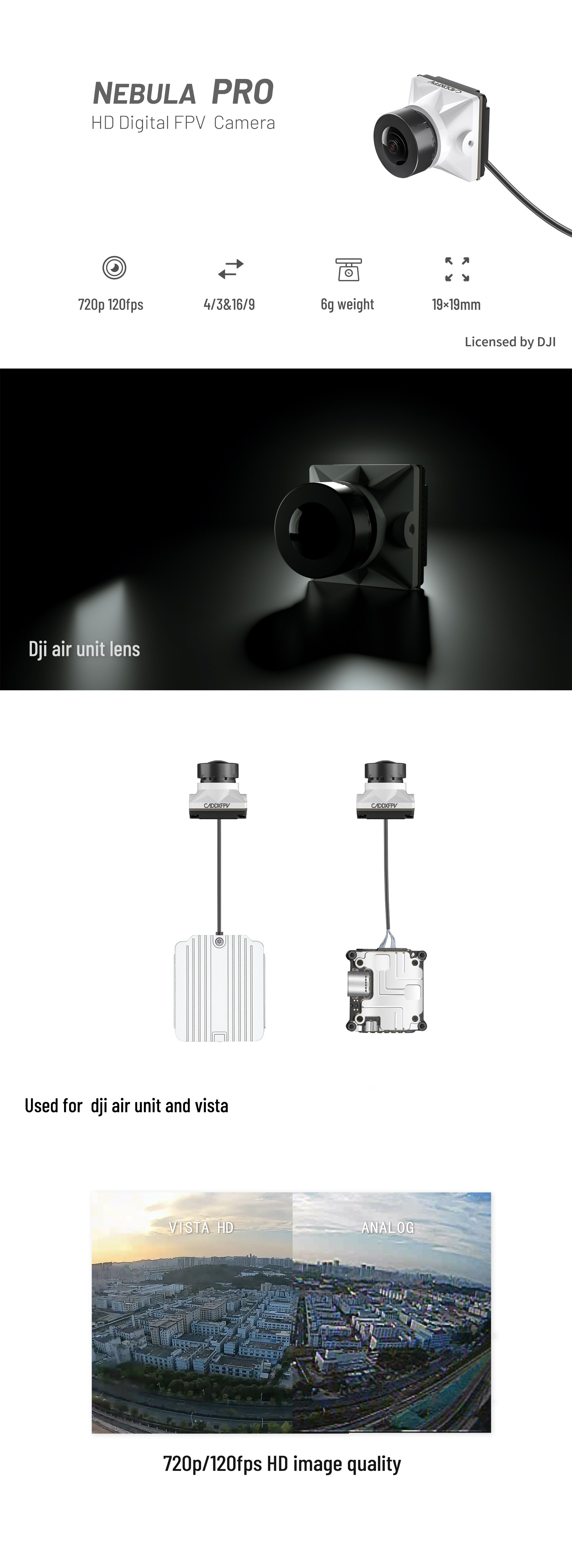 Nebula pro camera 1