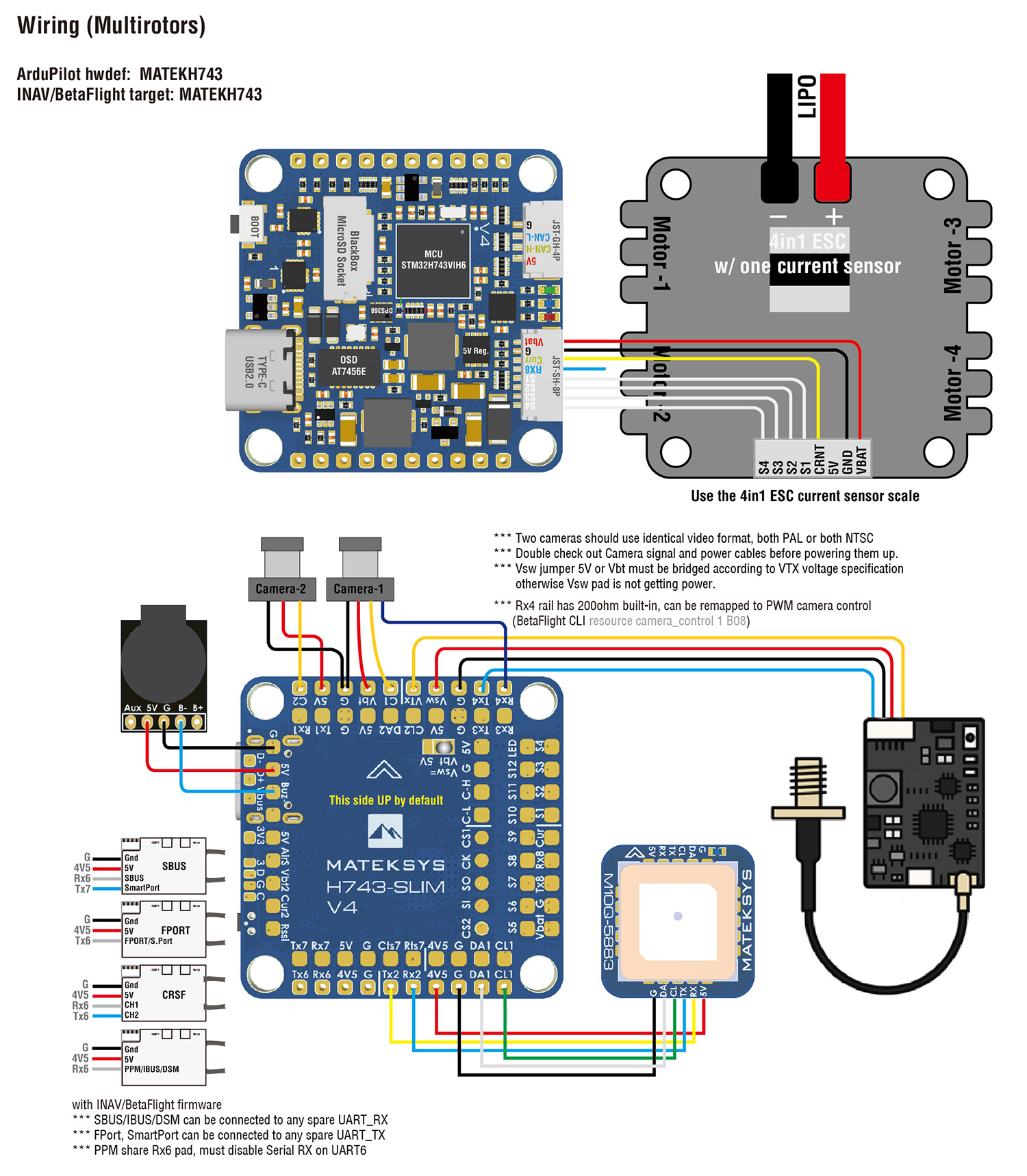 h743 slim v4 wiring