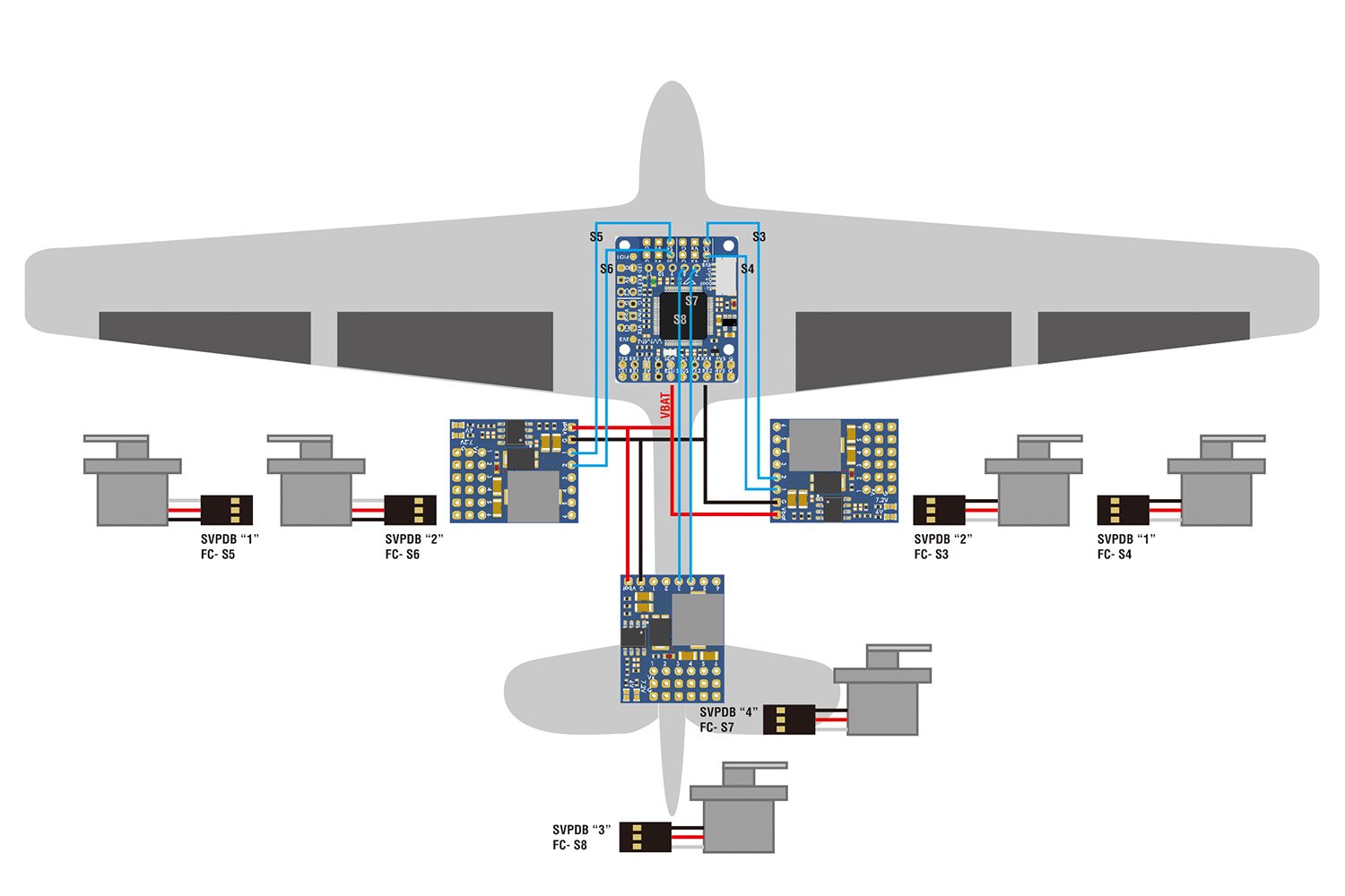 SVPDB 8S 6