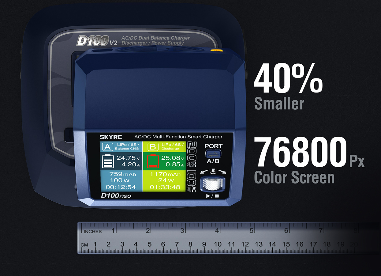 D100V2 Vs. D100Neo
