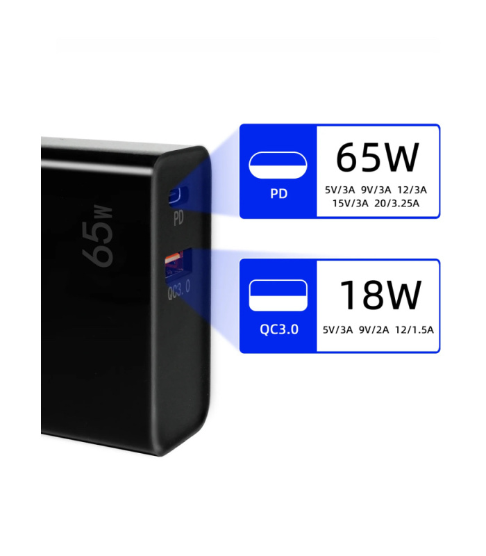 65W Dual Port USB PD Power Supply Wall Plug with 5A USB-C Cable - Image 4
