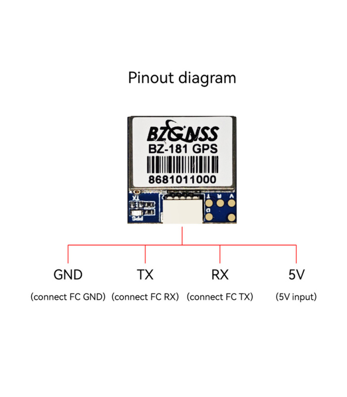 SpeedyBee BZGNSS BZ-181 Dual Protocol GPS - Image 3