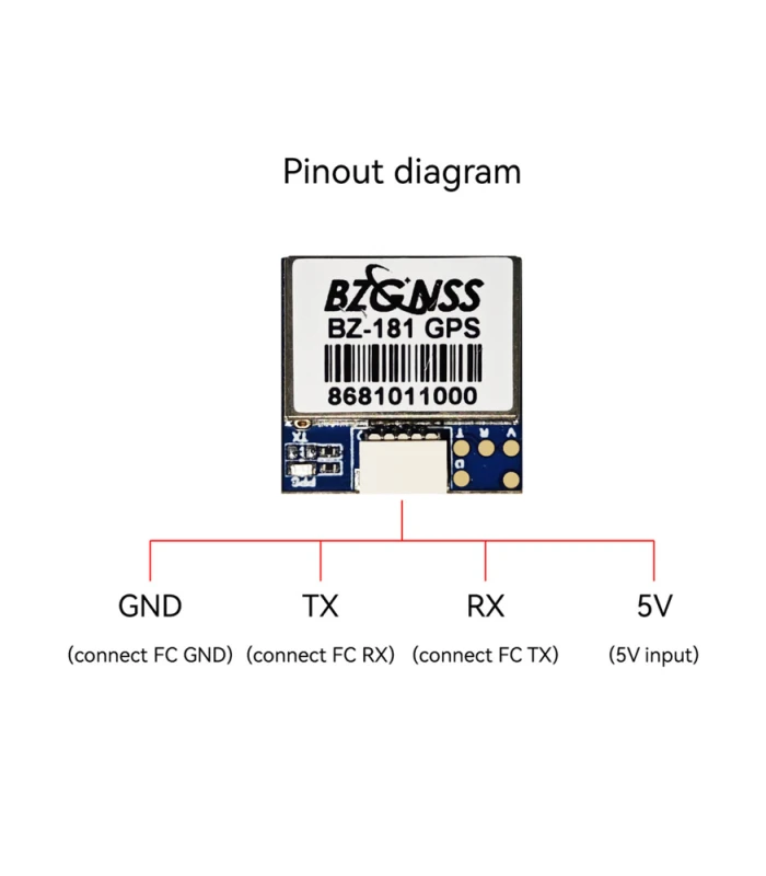 SpeedyBee BZGNSS BZ-181 Dual Protocol GPS - Image 3