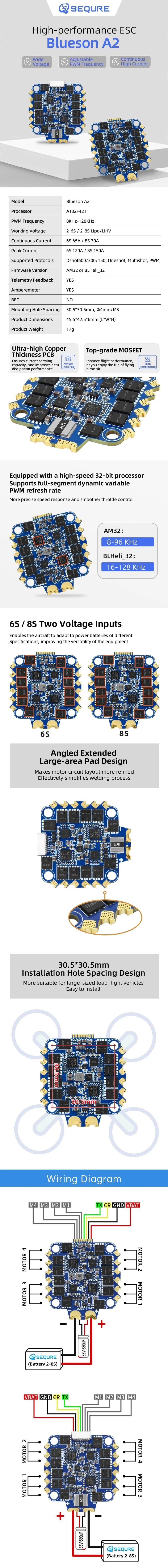 Blueson A2 ESC EN