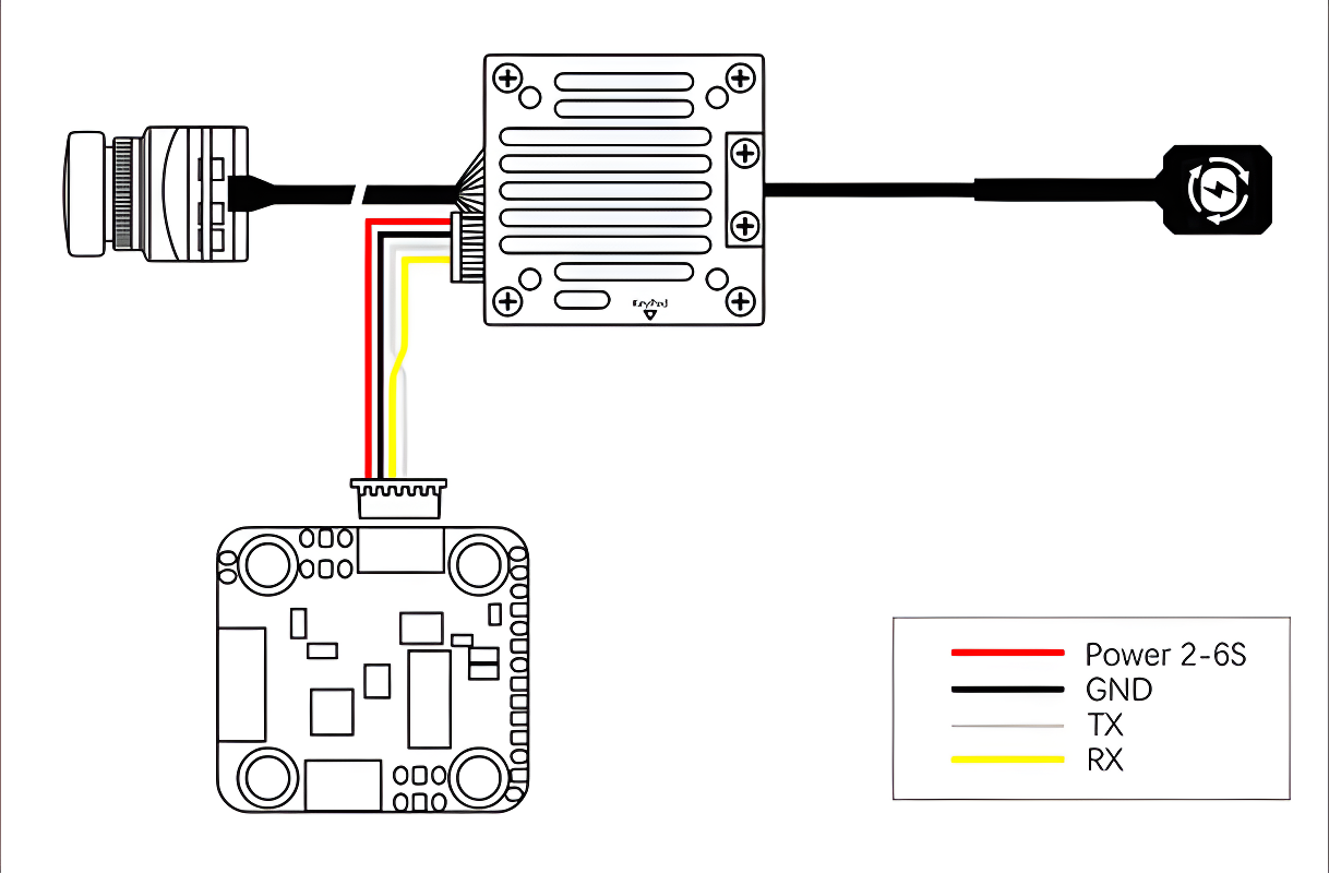 HDZero Freestyle V2 Video Transmitter Wiring