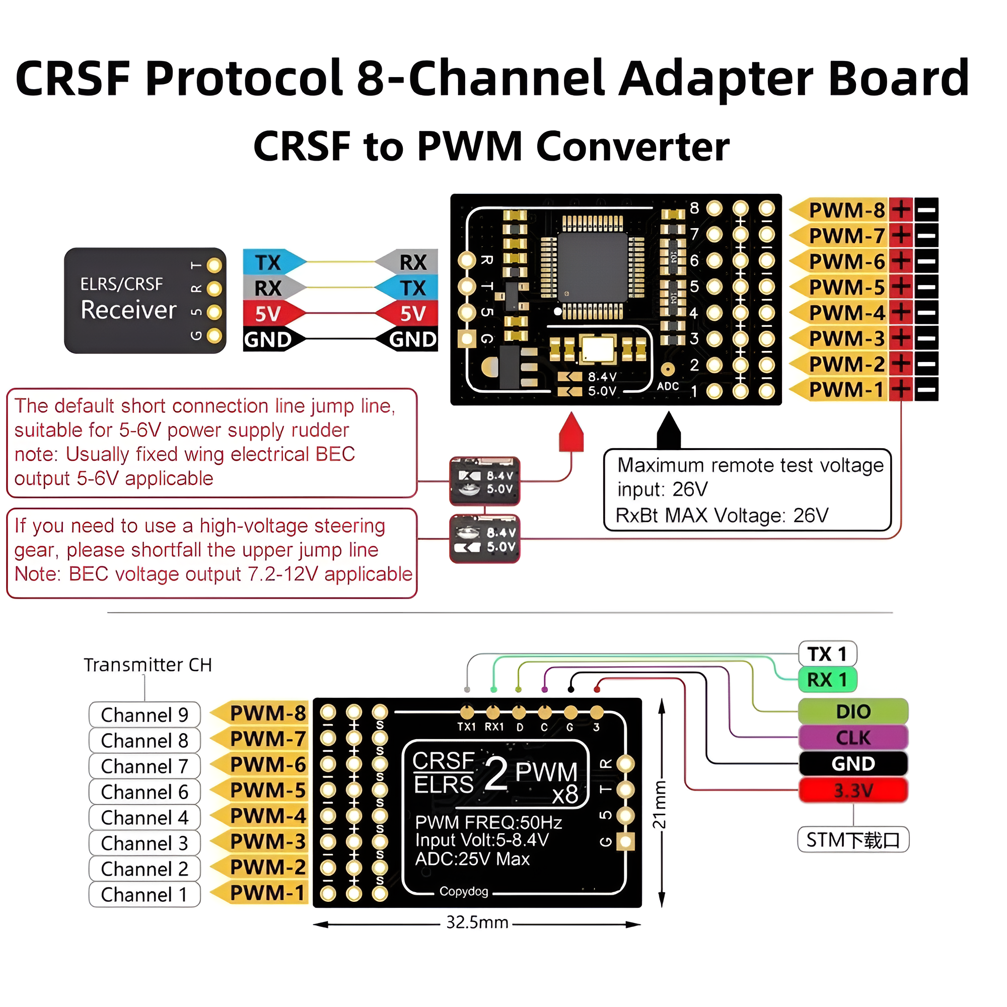 CRSF to PWM 8 Channel Adapter Board