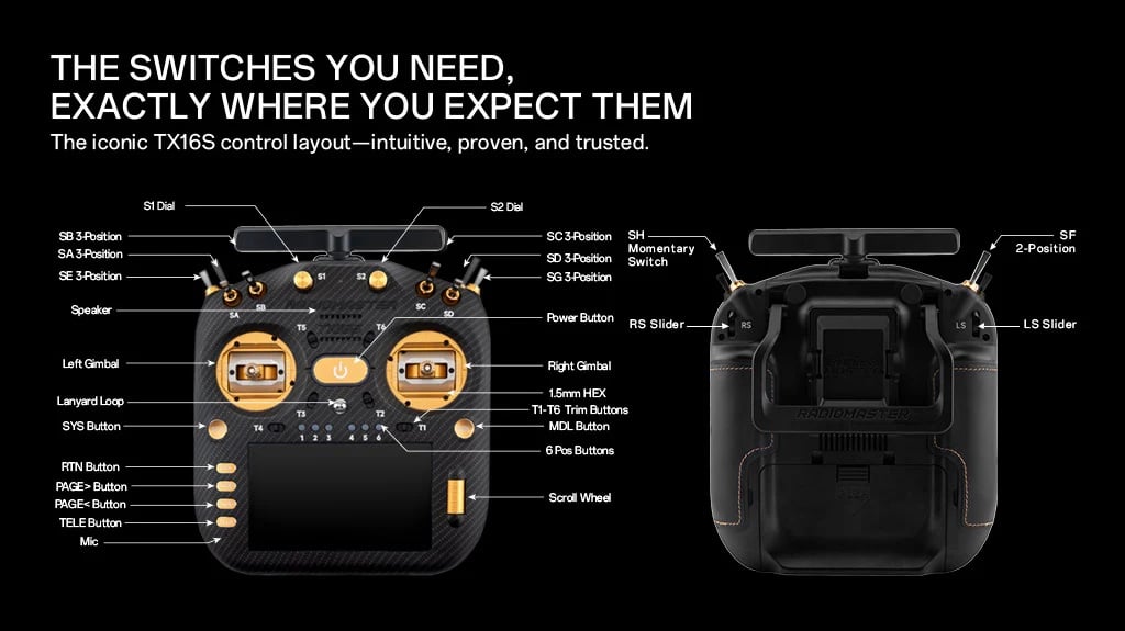 Radiomaster TX16S MK3 MAX Radio Controller (ELRS / M2) 6 TX16s MK3 MAX Switches