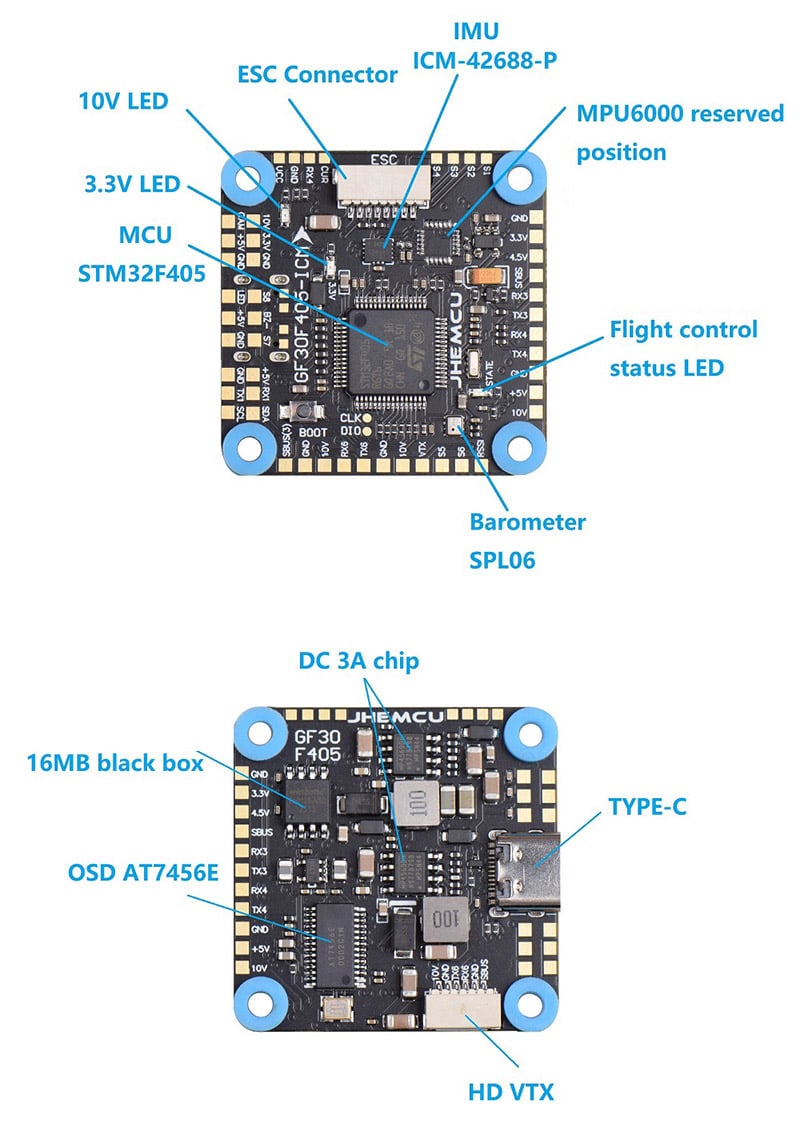 JHEMCU GF30F405 ICM Features