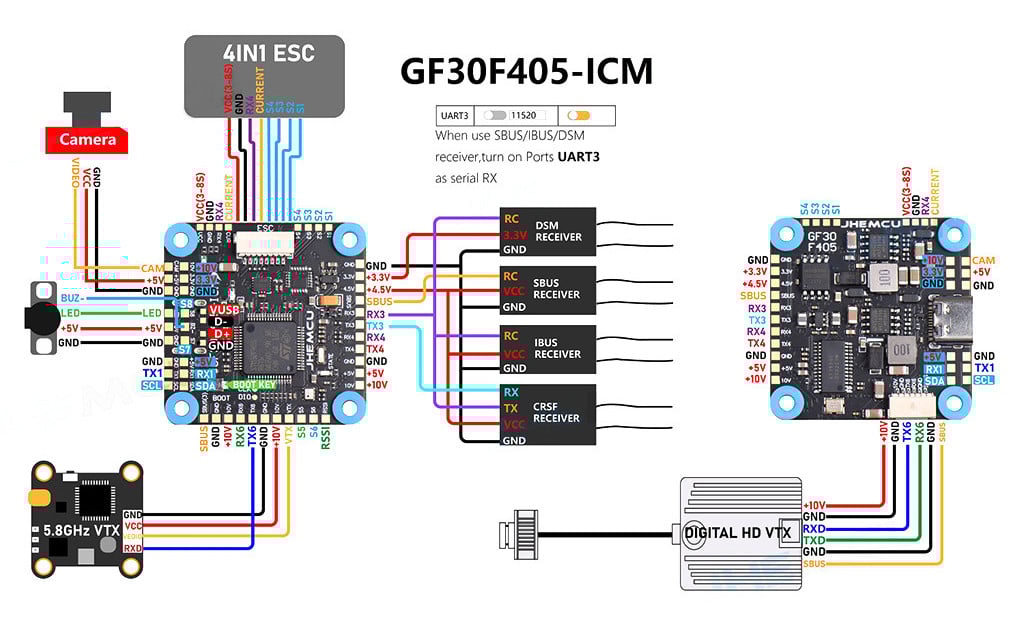 JHEMCU GF30F405 ICM Wiring