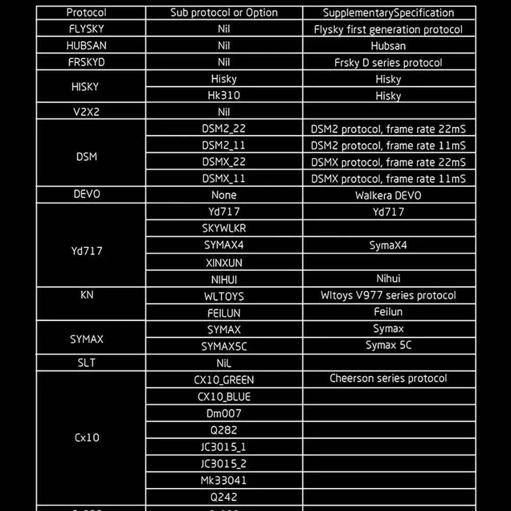 Jumper JP4IN1 PRO Protocol List A