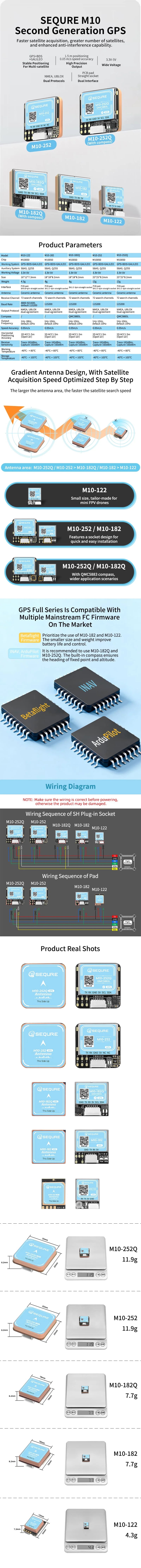 Sequre M10-122/M10-182/M10-252Q GPS Glonass / Q5883 Compass Module 1 SEQURE M10 2 GPS Banner