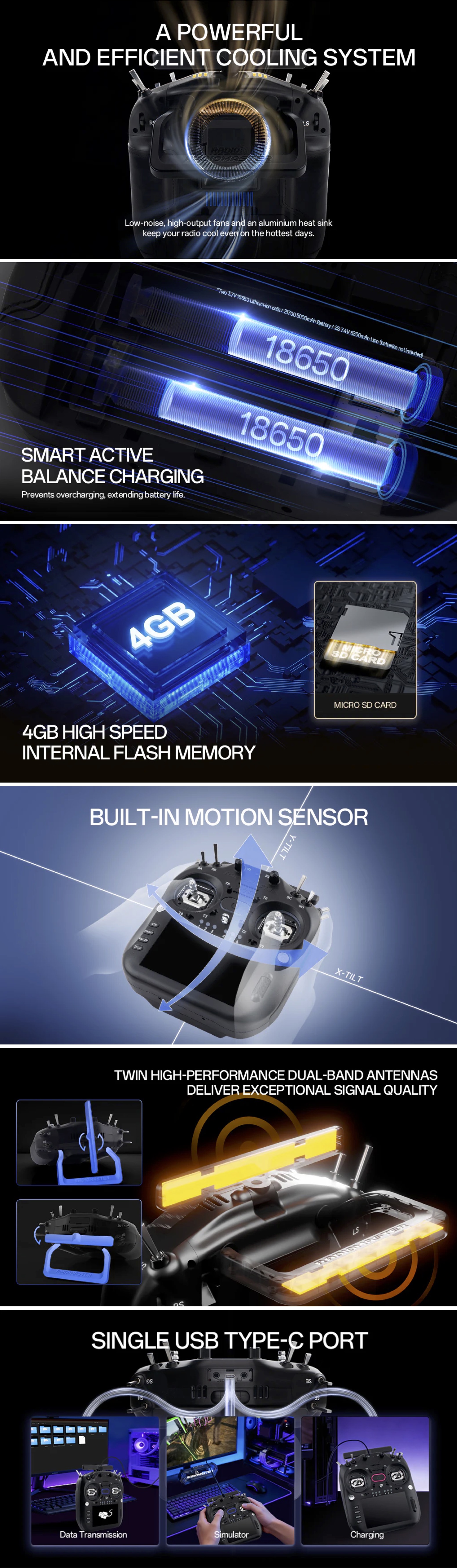 TX16S MK3 Banner Info