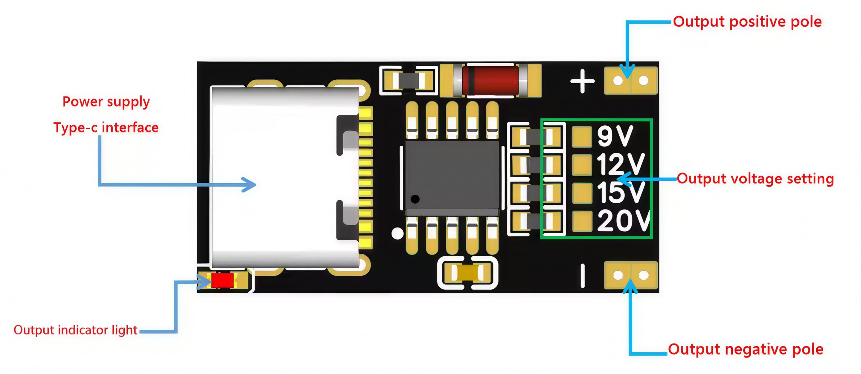 USB-C PD Trigger Module (5V / 9V / 12V / 15V / 20V) Adjustable Voltage Selector Board 1 USB C PD Trigger Module Wiring