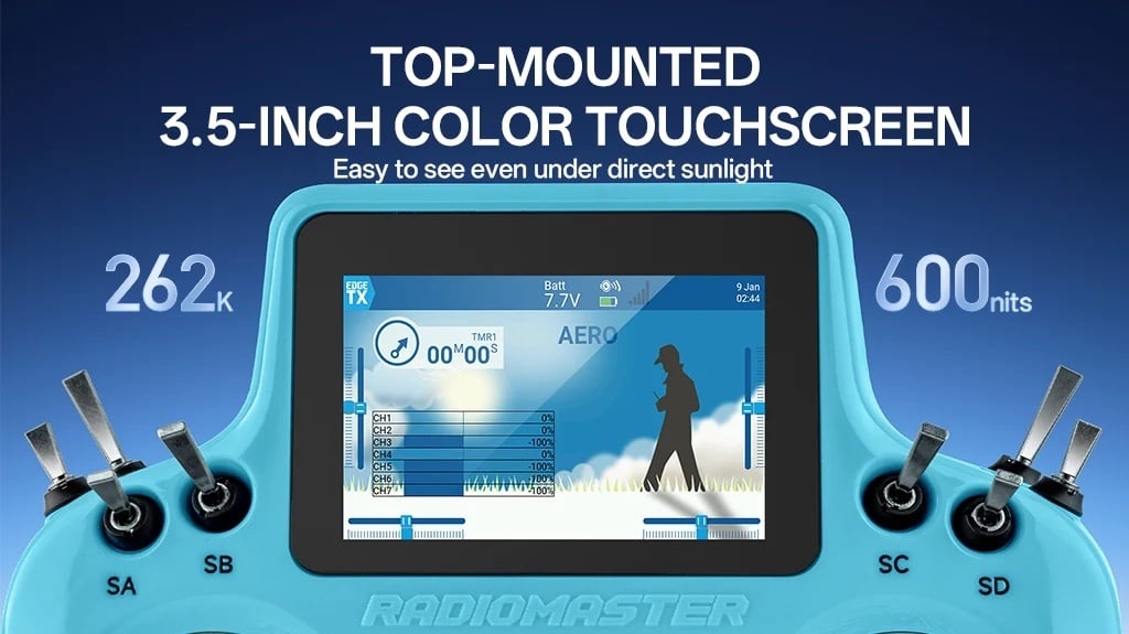Radiomaster GX15 Radio Controller (ELRS / M2) 2 GX15 A