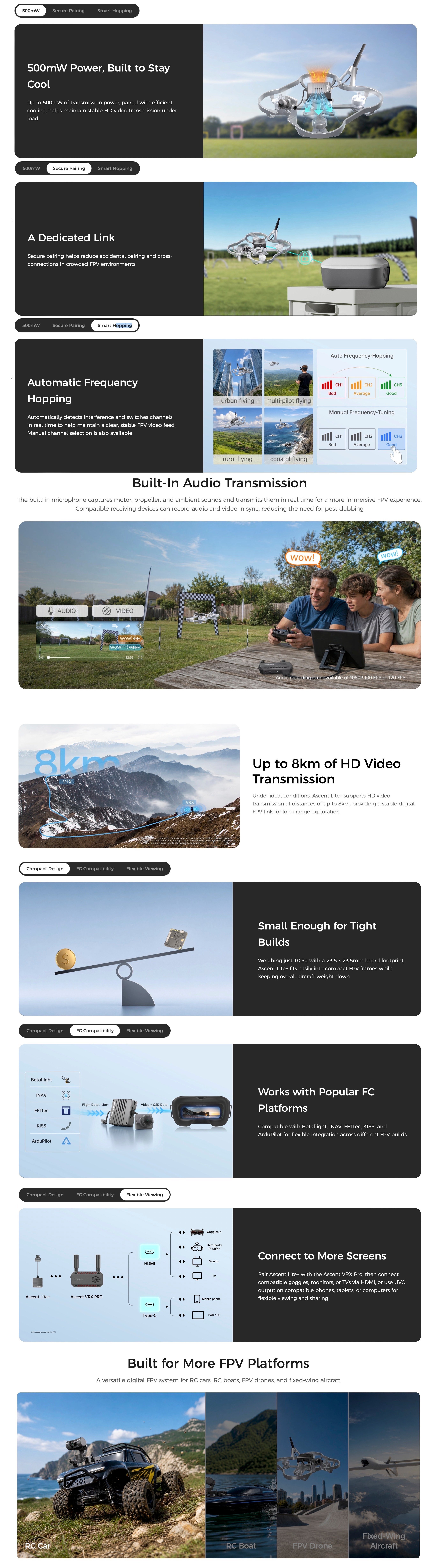 Walksnail Ascent HD Lite+ Kit (VTX + Camera) 2 Walksnail Ascent HD Lite Info